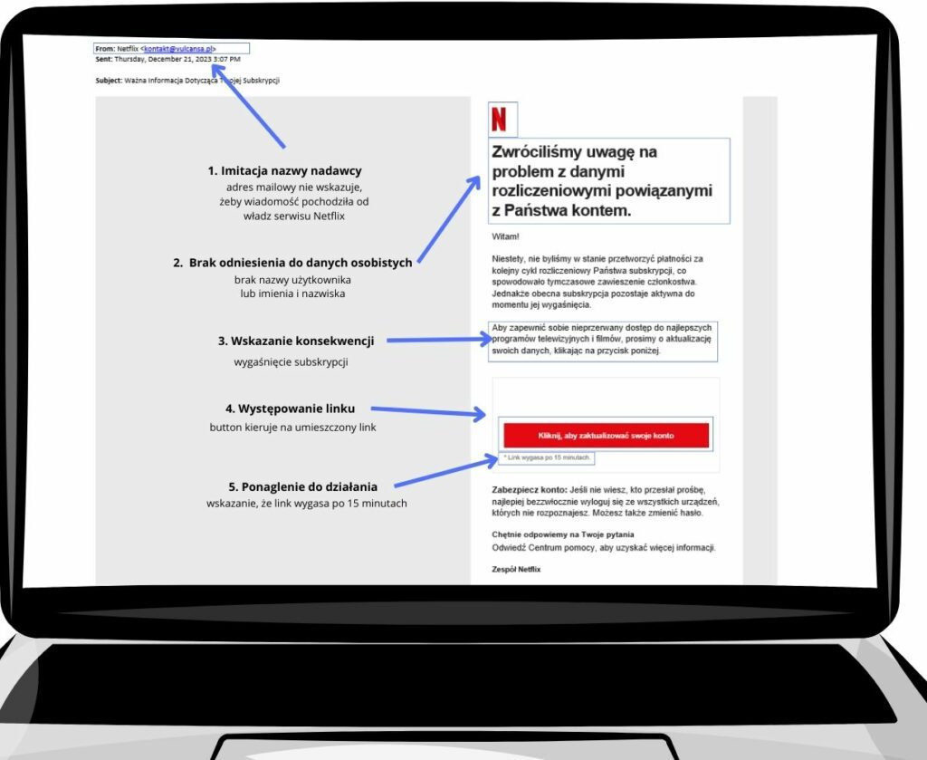 Przykład niebezpiecznej wiadomości mailowej
